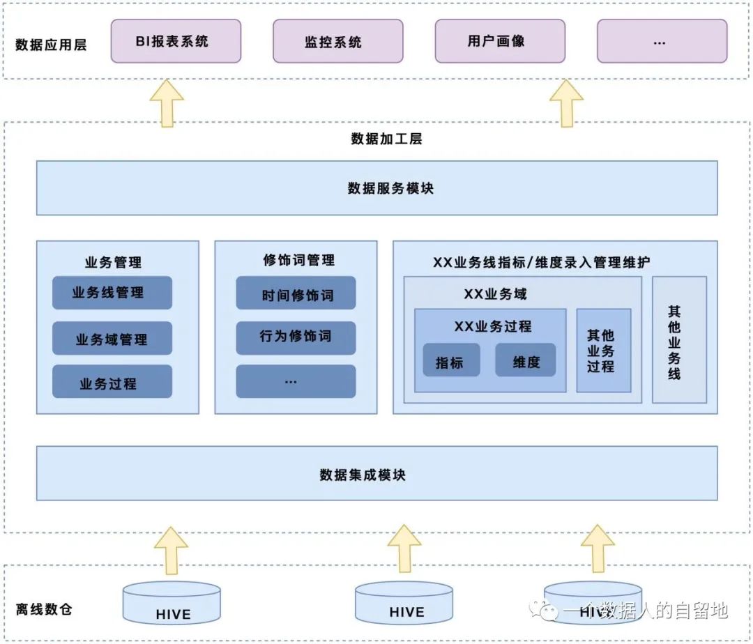 产品经理，产品经理网站